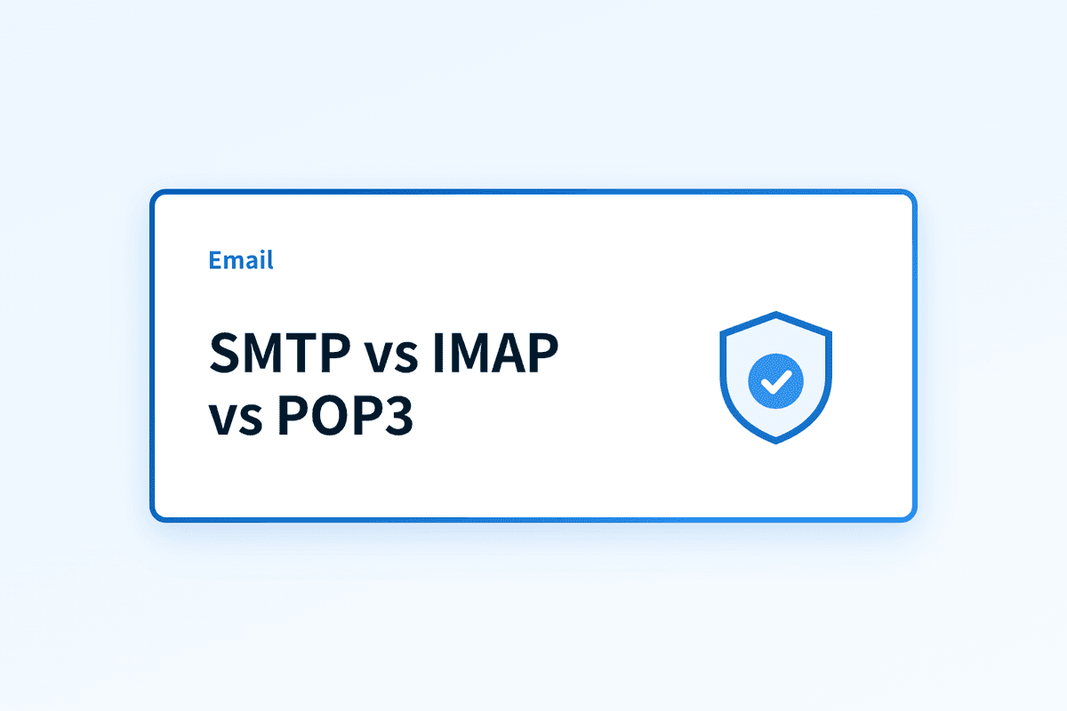 SMTP vs IMAP vs POP3: what's the difference?