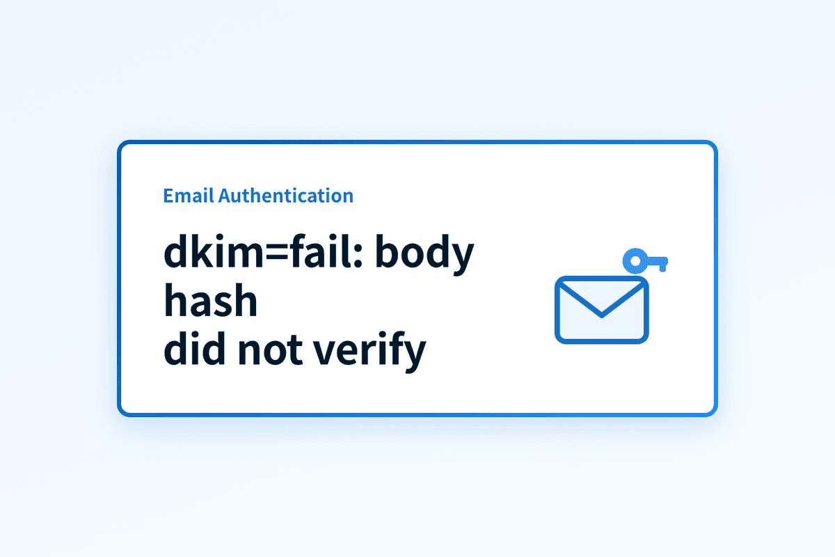 What does dkim=fail (body hash did not verify) mean?