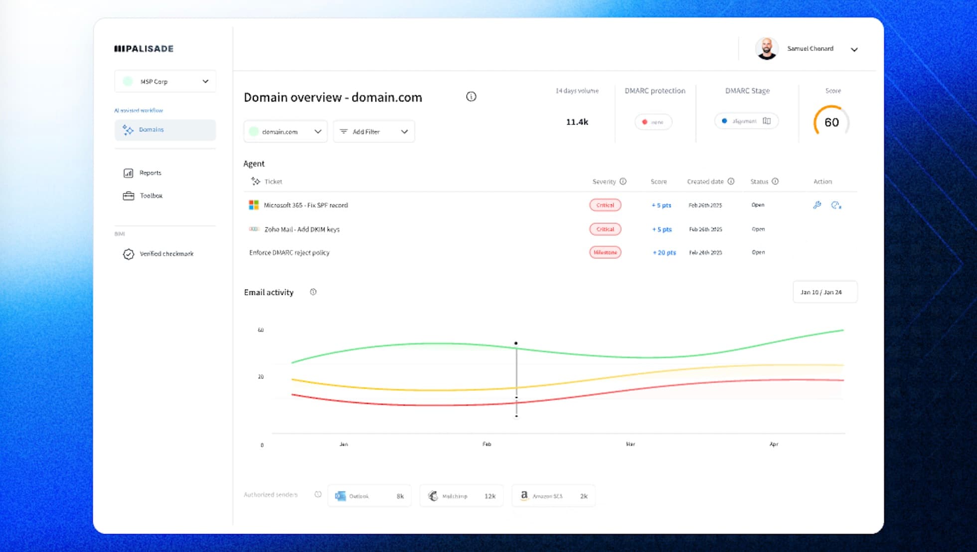 Feature spotlight: DMARC Agent