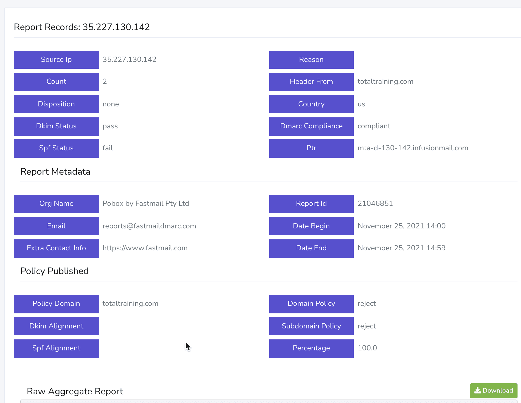 DMARC Report aggregate-record detail with source, authentication, reporting, and published-policy fields.