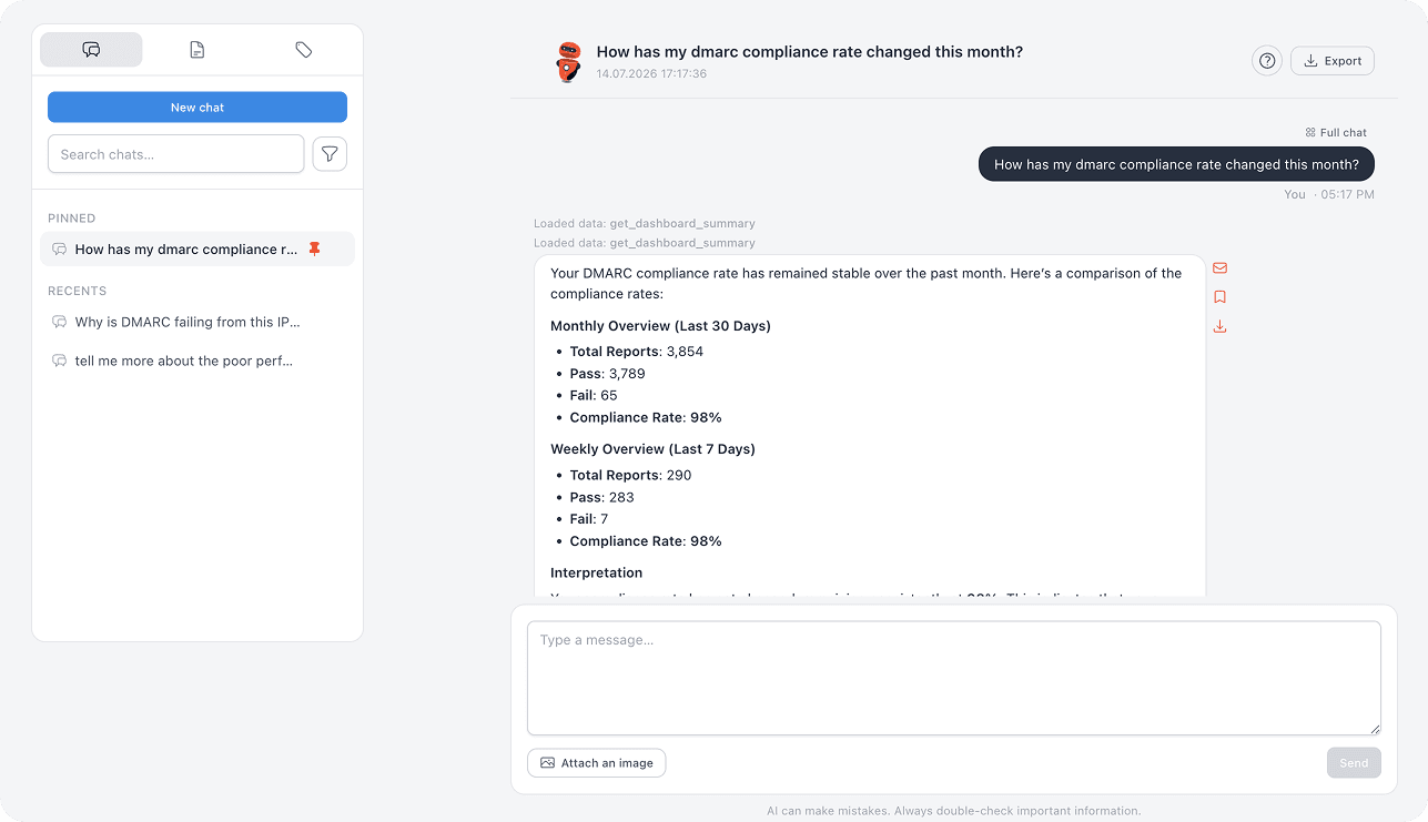 DMARCEye Bart full AI Chat workspace with pinned and recent conversations, a compliance analysis, search, export, and message controls