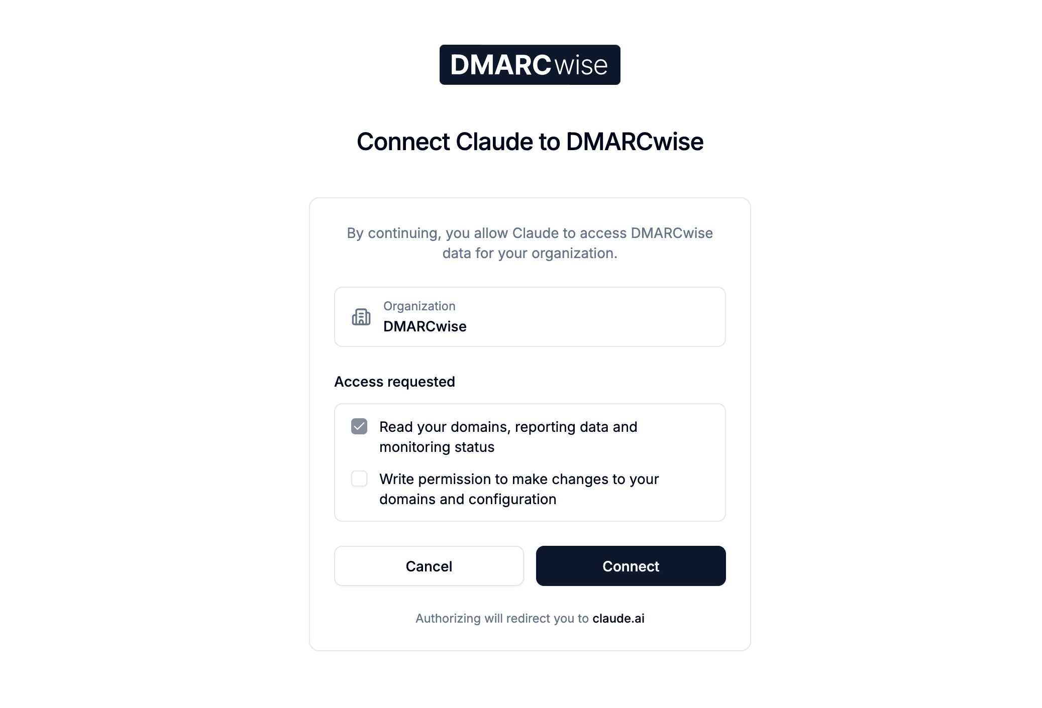 DMARCwise OAuth consent page for connecting Claude, with organization access, selected read access, unchecked write permission, and Connect action