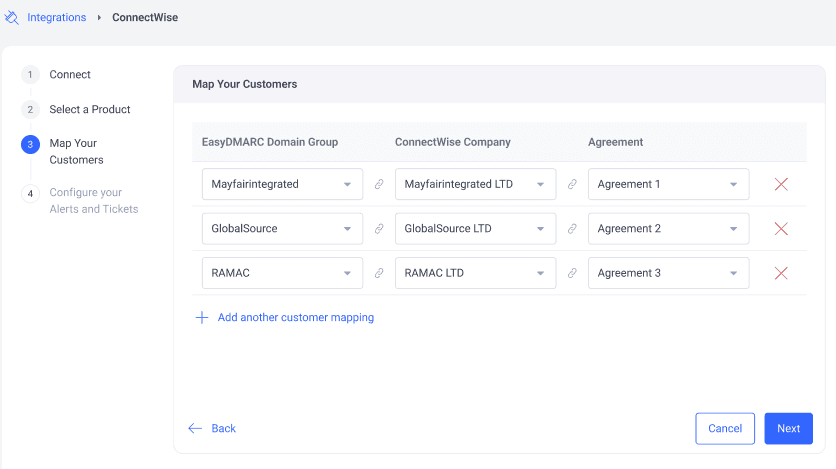 EasyDMARC ConnectWise integration mapping domain groups to ConnectWise companies and agreements