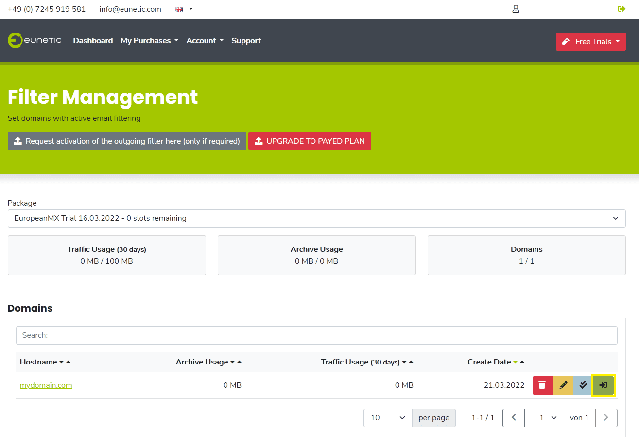 Eunetic Filter Management page showing a trial filter package, usage, and managed-domain controls.