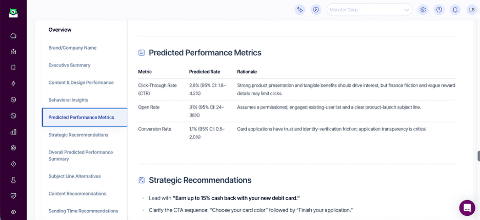 InboxMonster Predicted Performance Metrics table with CTR, open-rate, and conversion-rate forecasts, rationales, and strategic recommendations