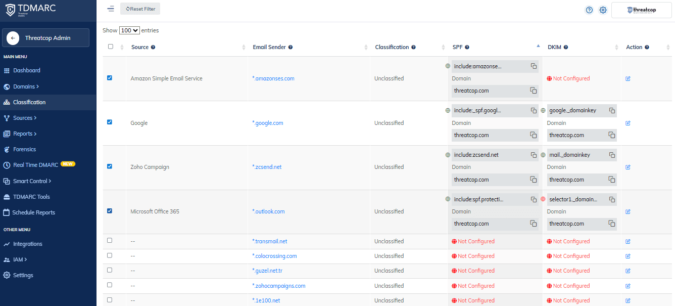 TDMARC Classification table listing sending services and sender patterns with classification, SPF, DKIM, and edit controls