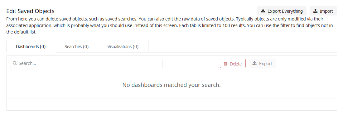 Kibana Saved Objects management page with Import and Export Everything controls, search, and tabs for dashboards, searches and visualizations