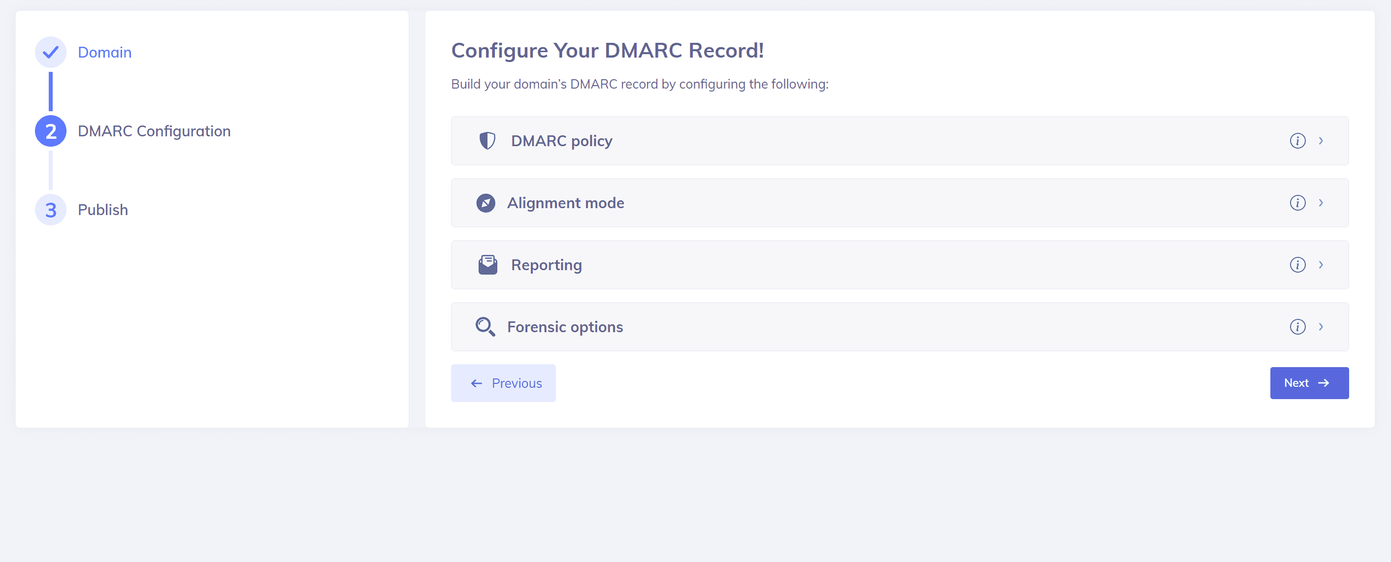 Setup wizard step 2 'Configure Your DMARC Record': three-step progress rail (Domain, DMARC Configuration, Publish) with accordion sections for DMARC policy, alignment mode, reporting, and forensic options.