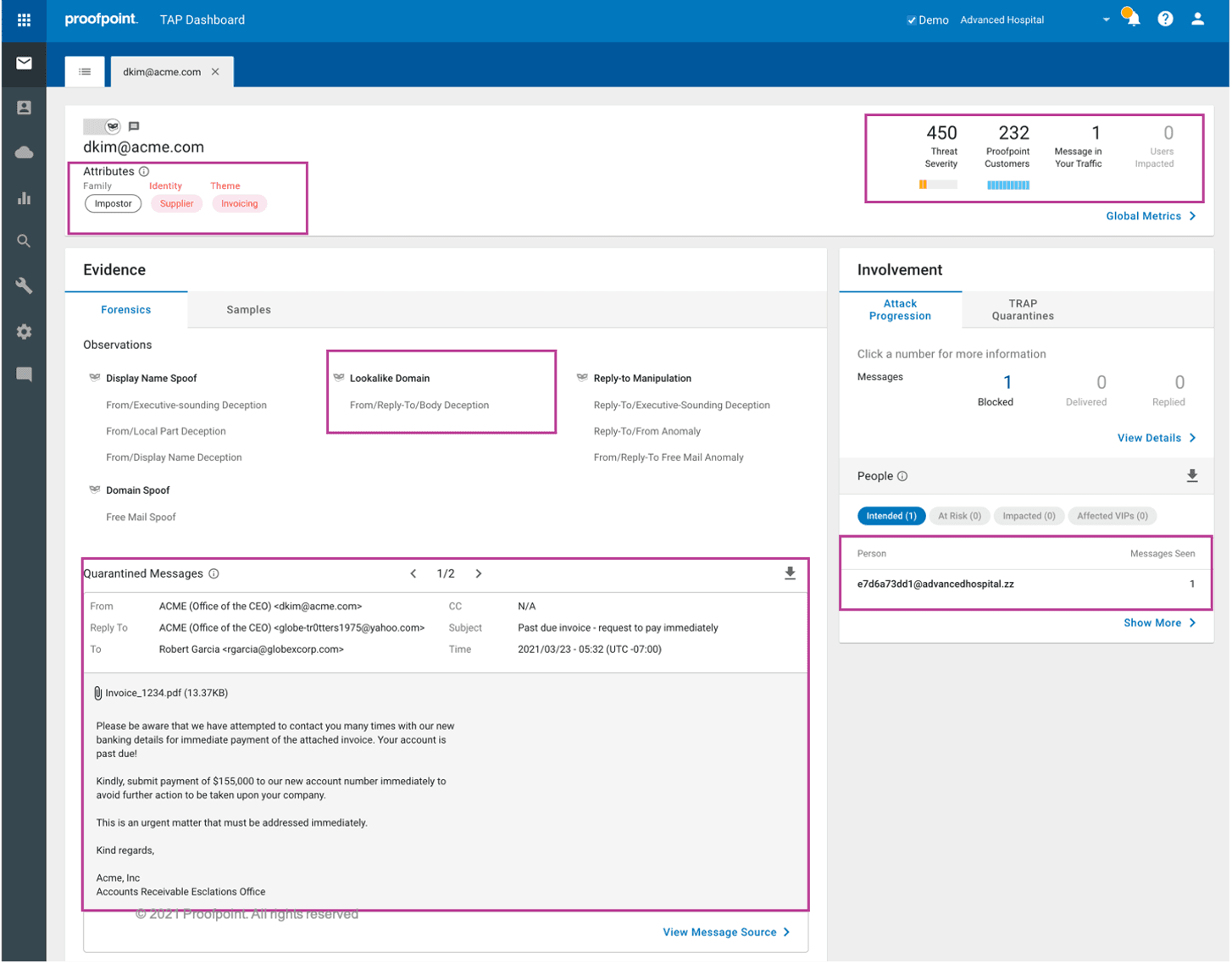 Proofpoint TAP Dashboard threat detail view showing BEC forensics evidence and quarantined message