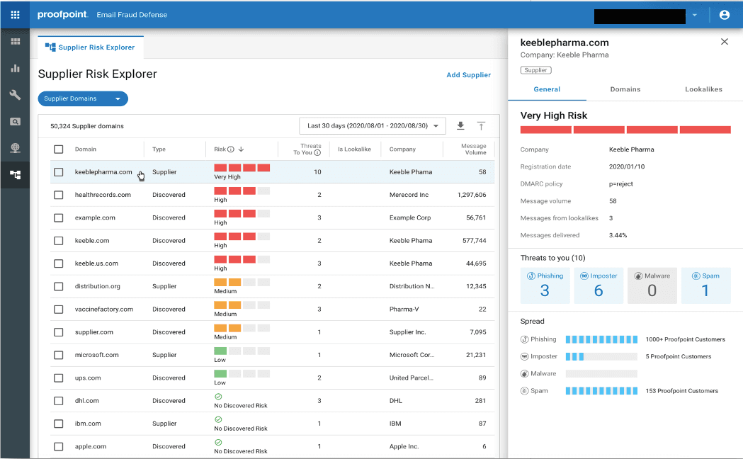 Proofpoint Email Fraud Defense Supplier Risk Explorer with domain risk table and detail panel