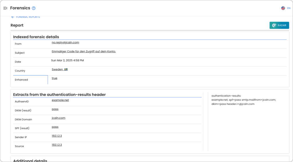 OnDMARC Forensics report detail view with indexed forensic details (from, subject, date, country) and authentication-results header extracts showing DKIM/SPF pass and sender IP.