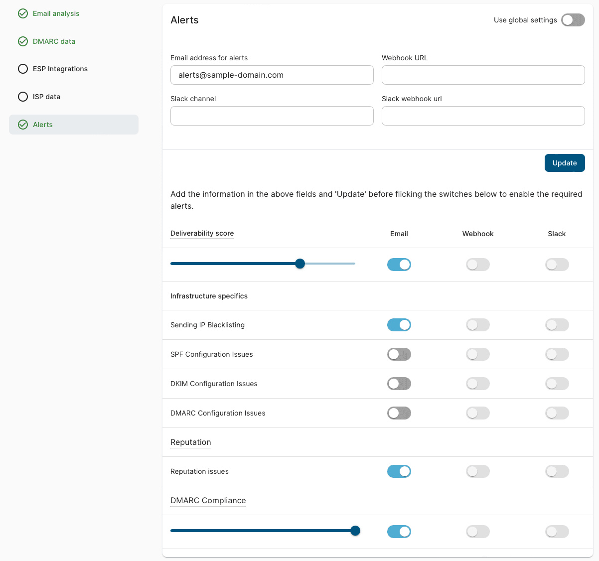 SendForensics alert settings with email, webhook and Slack destinations plus toggles for deliverability, authentication and reputation conditions