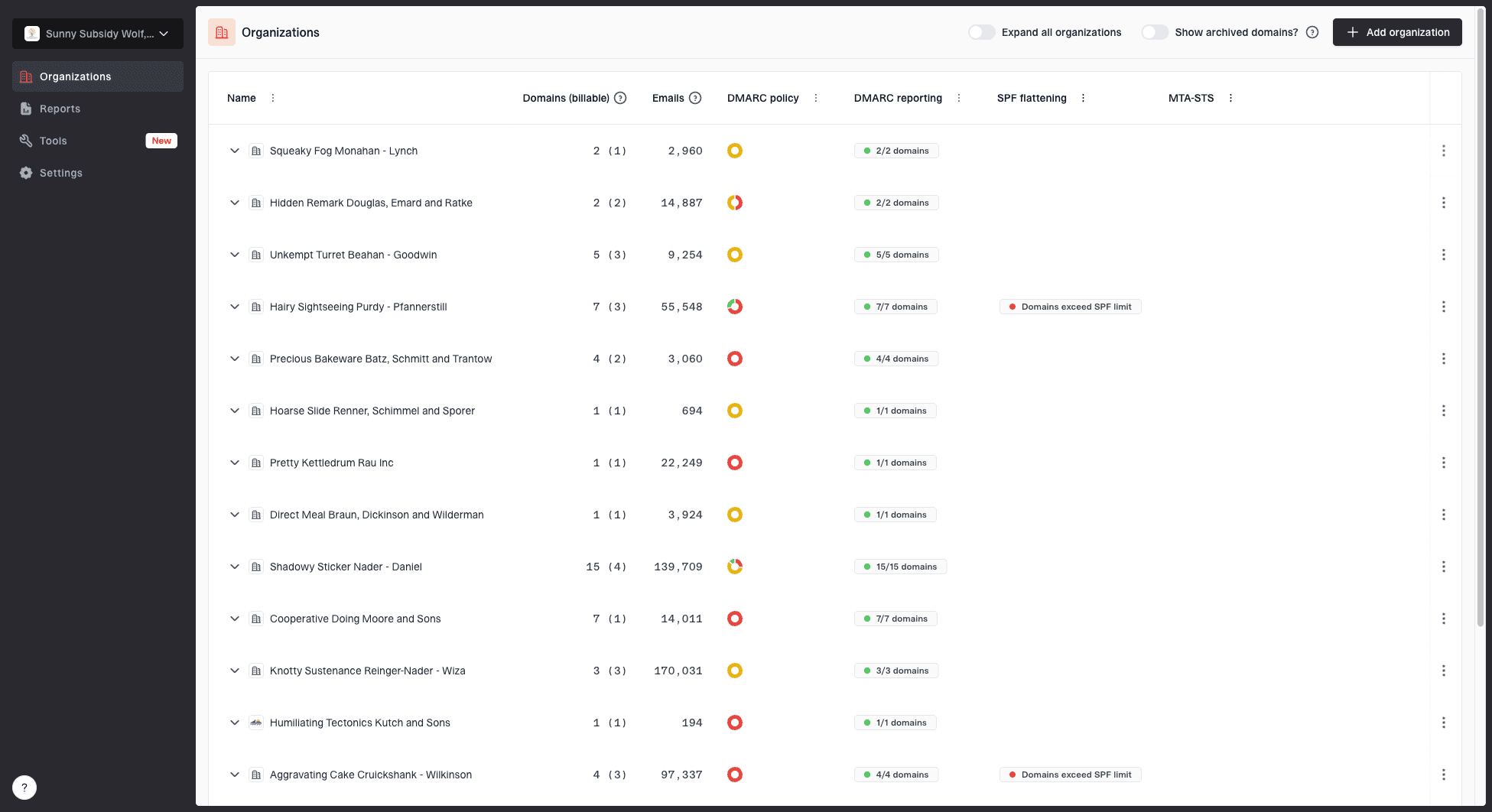 Suped MSP organizations list for managing multiple client tenants
