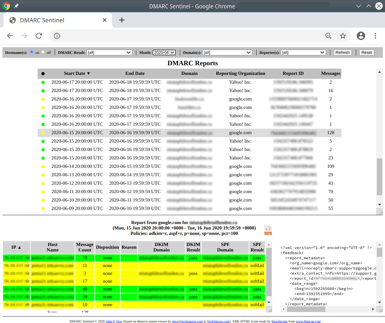 Techsneeze raw report XML beside the selected report's source, disposition, DKIM, and SPF result table