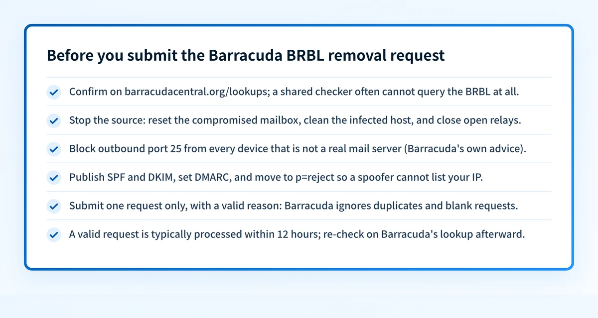 Checklist to complete before submitting the Barracuda BRBL removal request: confirm on barracudacentral.org/lookups, stop the spam source, block outbound port 25 from non-mail devices, authenticate and move DMARC to p=reject, submit exactly one request with a valid reason, and expect processing within about 12 hours.