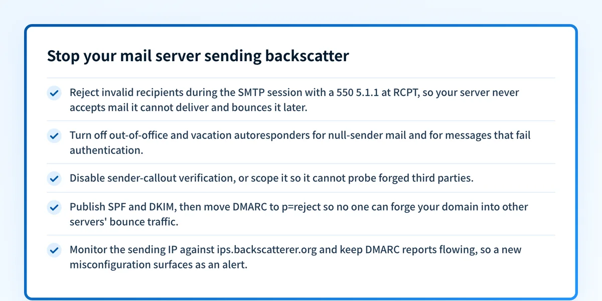 Checklist to stop a mail server sending backscatter: reject invalid recipients in-session with a 550 5.1.1 at RCPT, suppress out-of-office and vacation autoresponders on null-sender and unauthenticated mail, disable aggressive sender-callout verification, publish SPF and DKIM and move DMARC to p=reject, and monitor the sending IP against ips.backscatterer.org.
