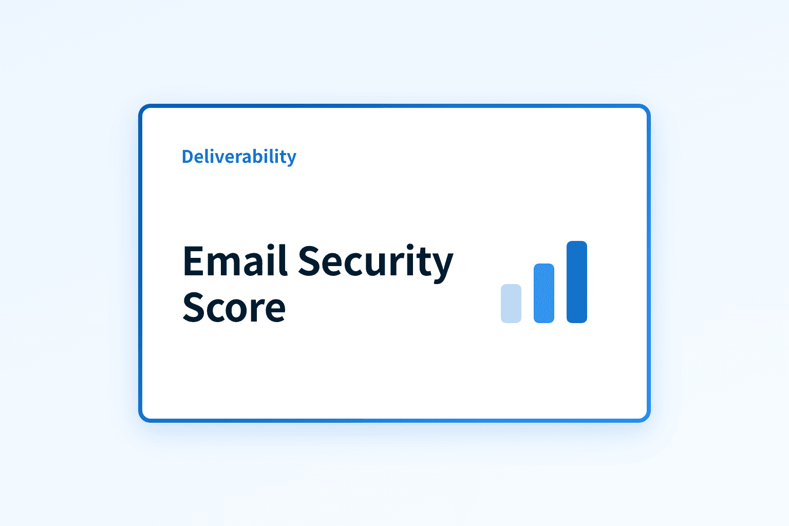 Email Security Score