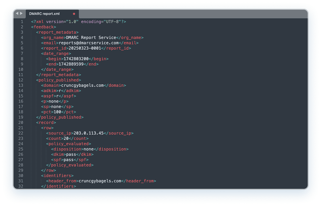 Example DMARC XML aggregate report