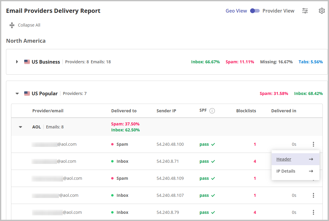 GlockApps Email Providers Delivery Report showing inbox, spam, and missing placement results with SPF status and sender IP details
