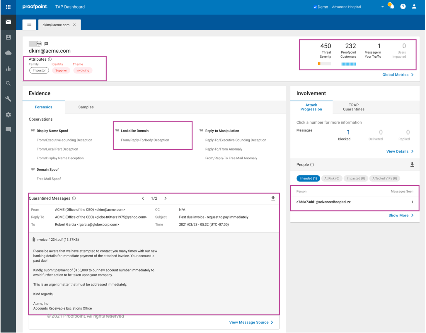 Proofpoint TAP threat detail view with email threat analysis