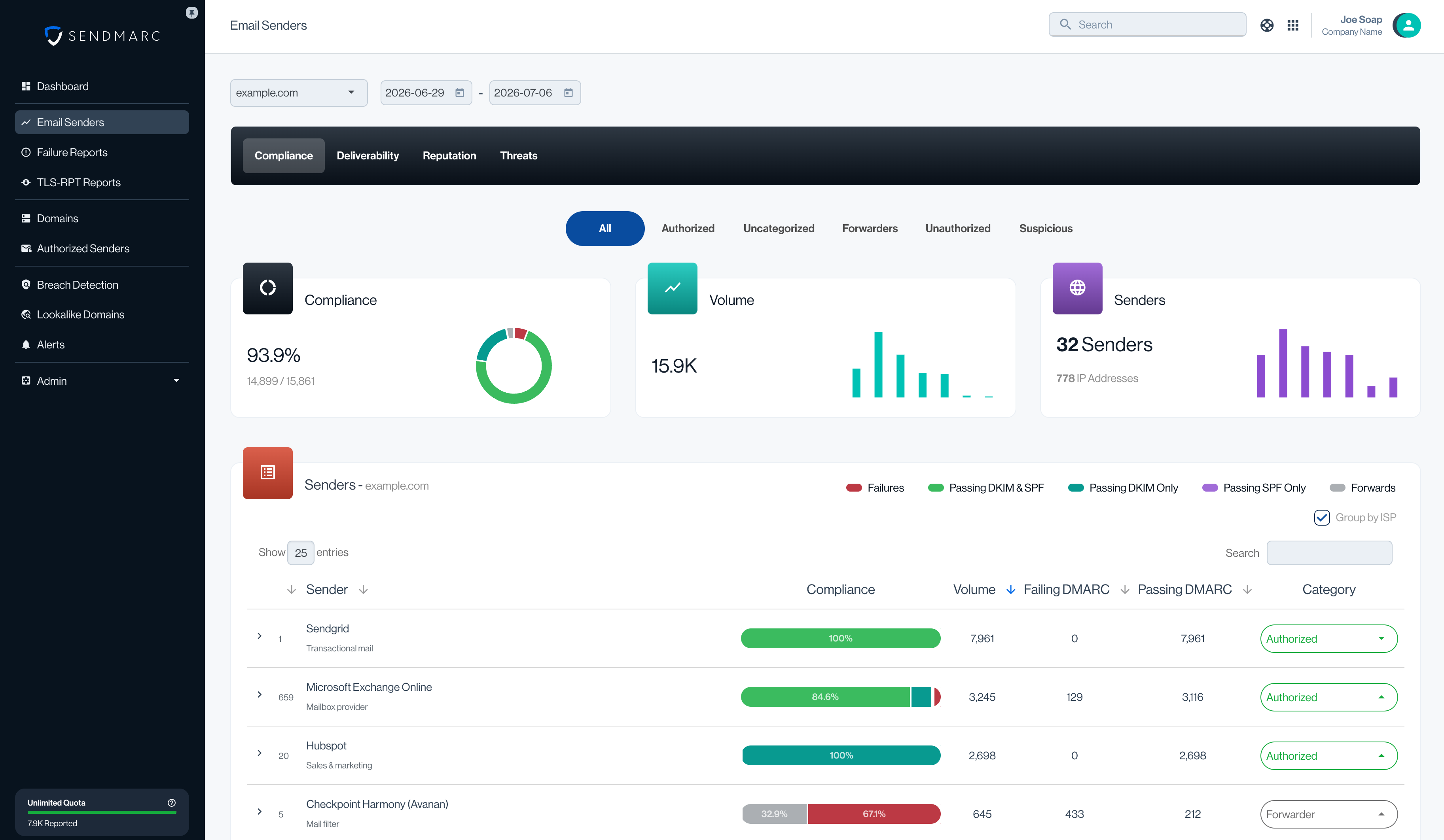Sendmarc email senders dashboard with per-source authentication results