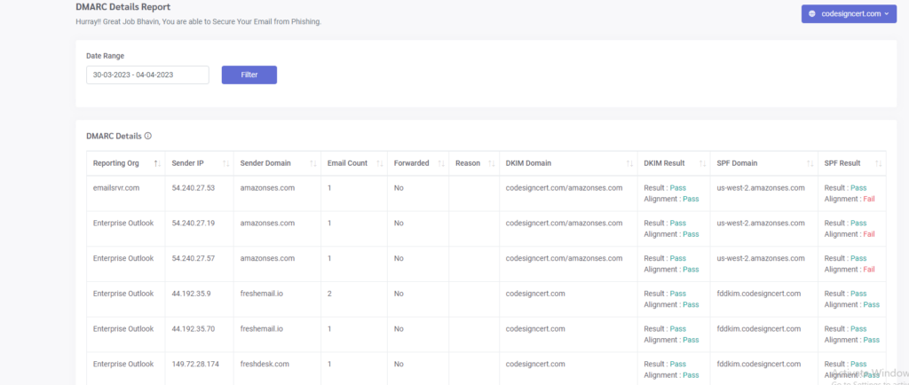 SimpleDMARC DMARC Details Report screen showing a date filter and a table of reporting organizations, sender IPs, volumes, and SPF and DKIM alignment results.