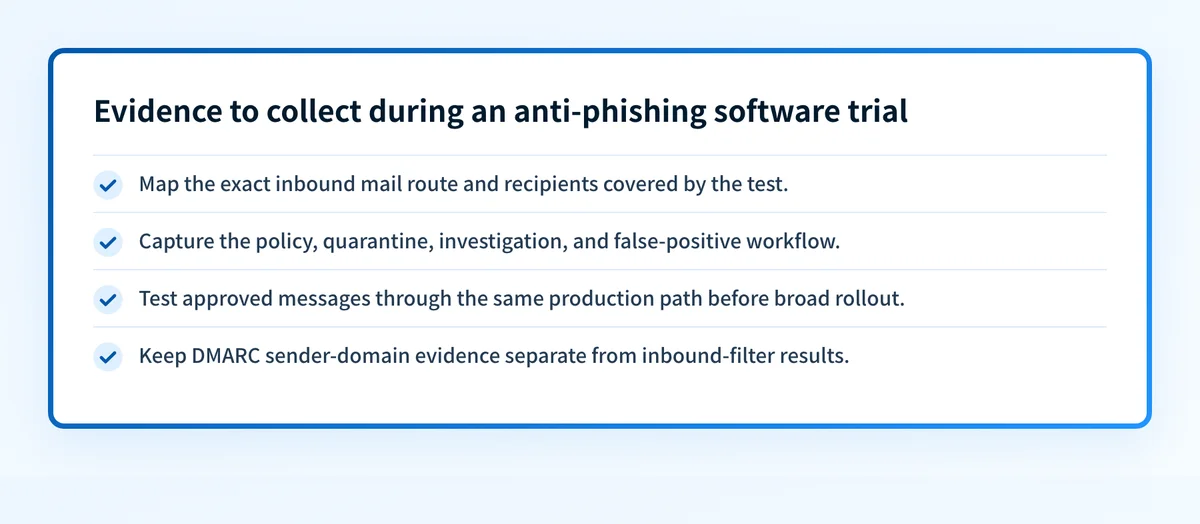Buyer checklist for validating anti-phishing software against the actual mail path, operator workflow, and sender-domain boundary
