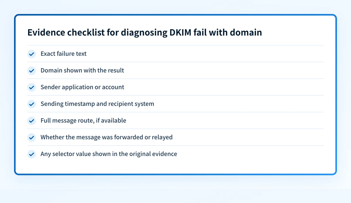 Evidence checklist for diagnosing DKIM fail with domain