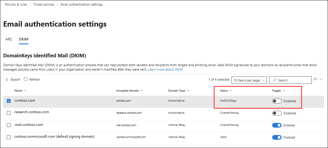 Microsoft Defender email-authentication DKIM tab with a custom domain, status, and signing toggle.