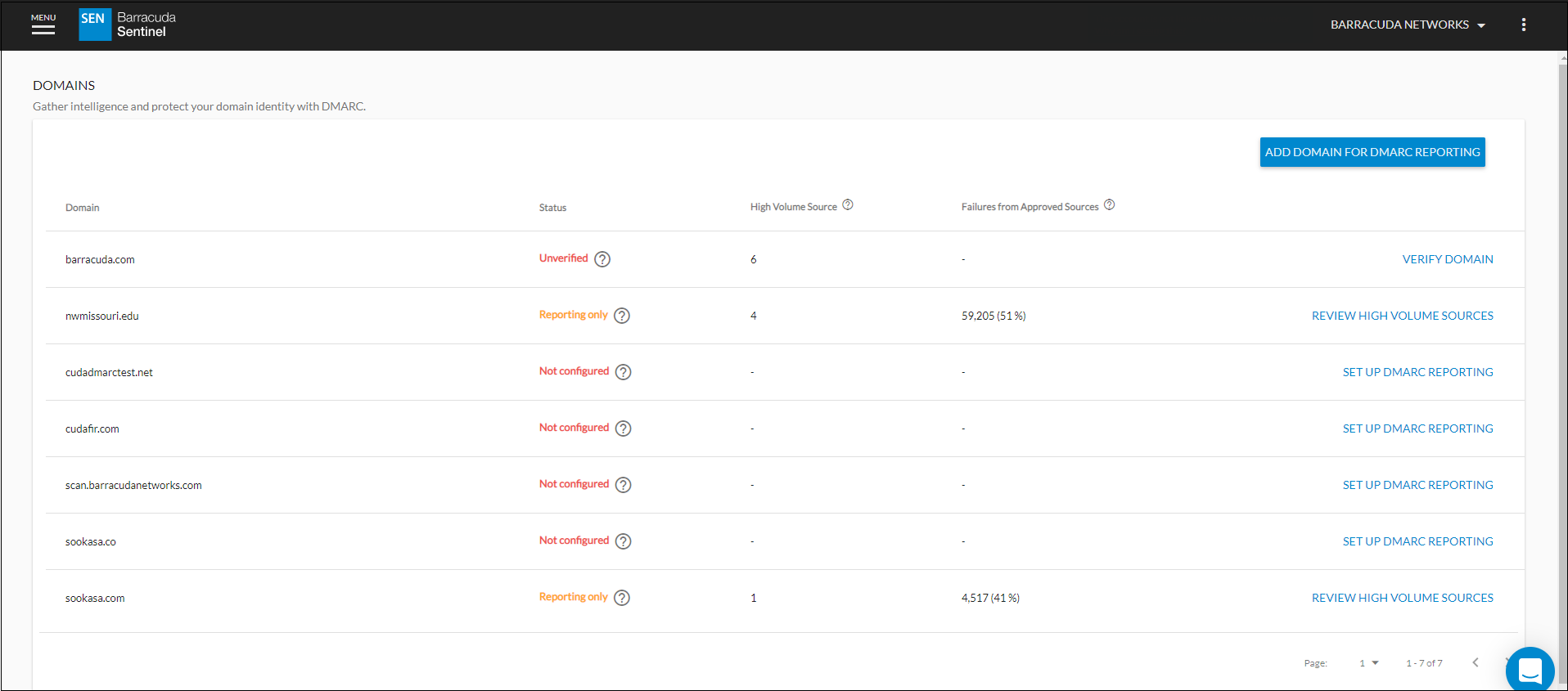 Generic email-security product overview showing DNS and authentication monitoring concepts