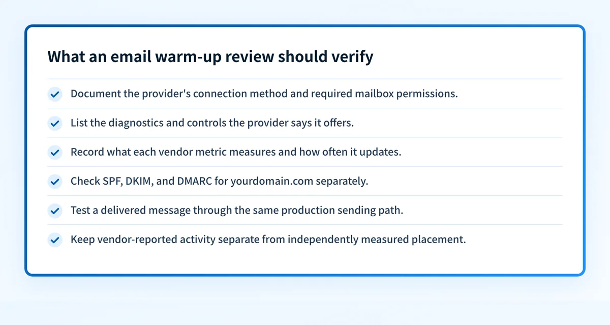 Checklist for reviewing an email warm-up provider: connection method, diagnostics, reporting, operating controls, and independent placement measurement