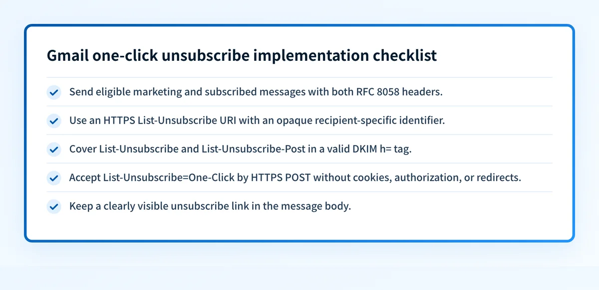 Checklist of Gmail one-click unsubscribe requirements: signed headers, HTTPS POST endpoint, no redirect, and visible body link