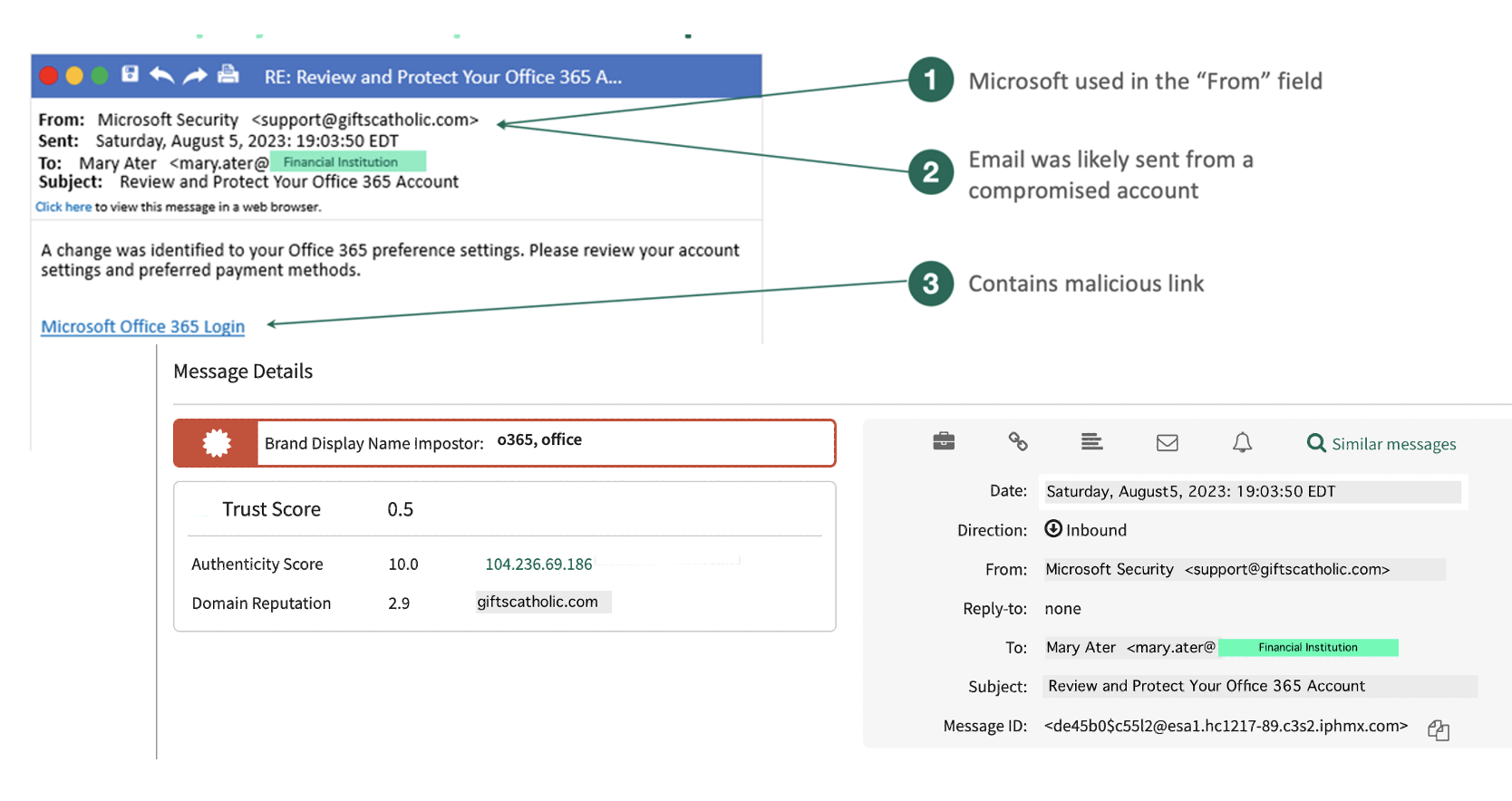 General product overview from the vendor's site, not a specific Gmail settings screen