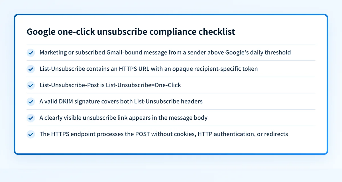 Google one-click unsubscribe checklist showing the required HTTPS List-Unsubscribe URL, List-Unsubscribe-Post value, visible body link, and message classification