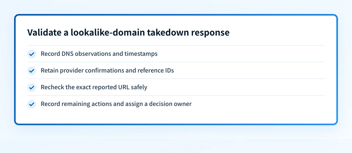 Checklist for validating a lookalike-domain takedown response across DNS, providers, reported content, and follow-up