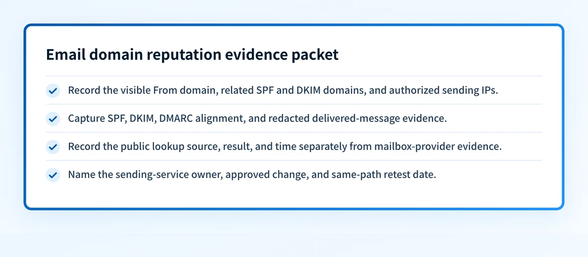 Evidence packet fields for separating public domain signals from delivered-message and provider evidence