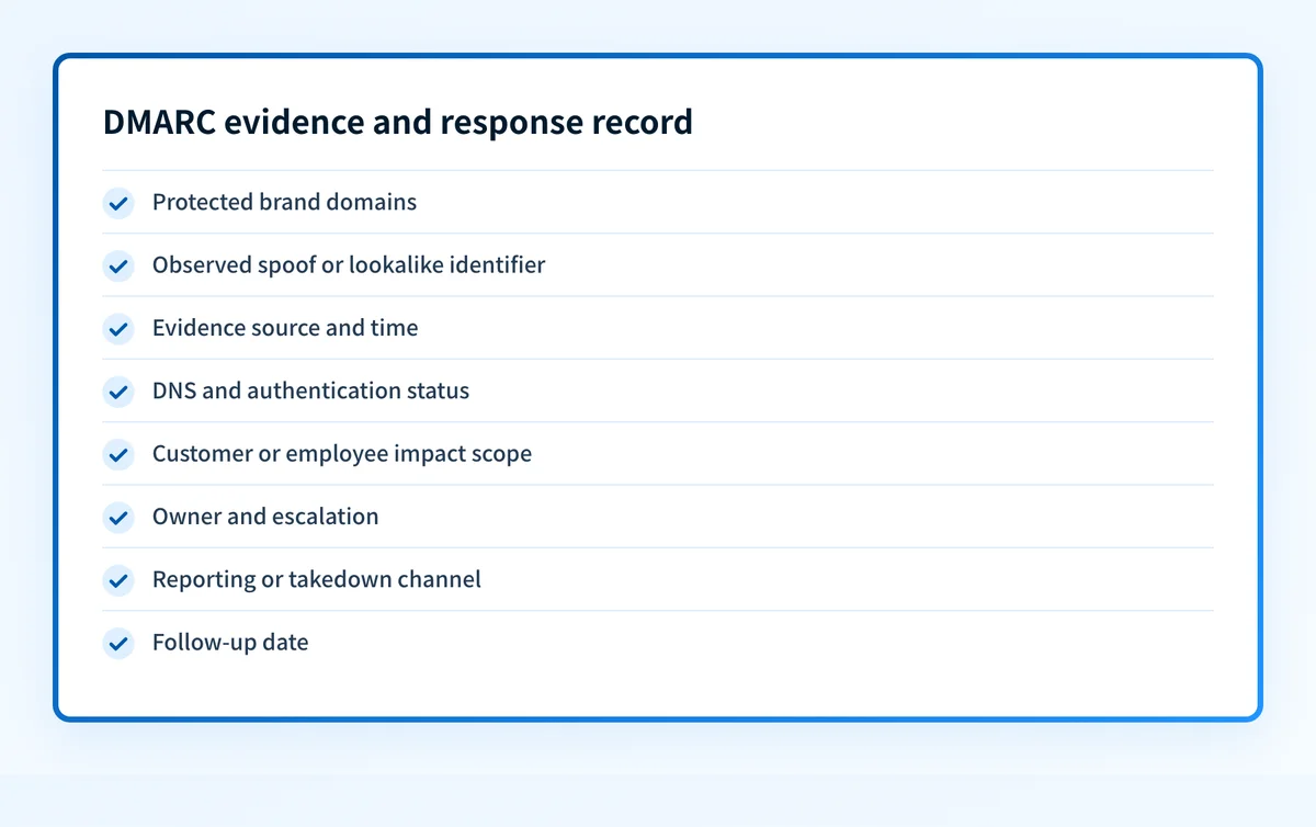 DMARC evidence and response record showing the fields to capture during an impersonation review