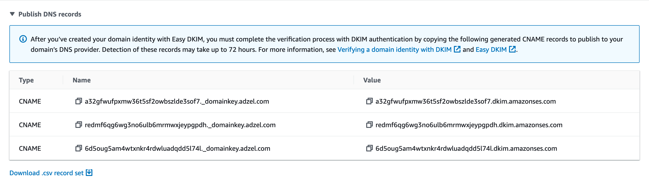 Amazon SES documentation view showing three Easy DKIM CNAME records for a domain identity