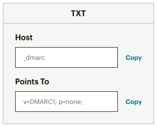 Mailchimp manual authentication instructions showing the DMARC TXT record step.