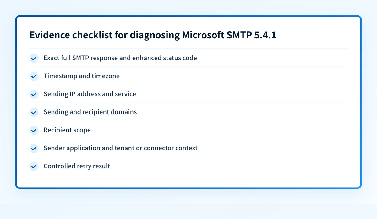 Evidence checklist for diagnosing Microsoft SMTP 5.4.1