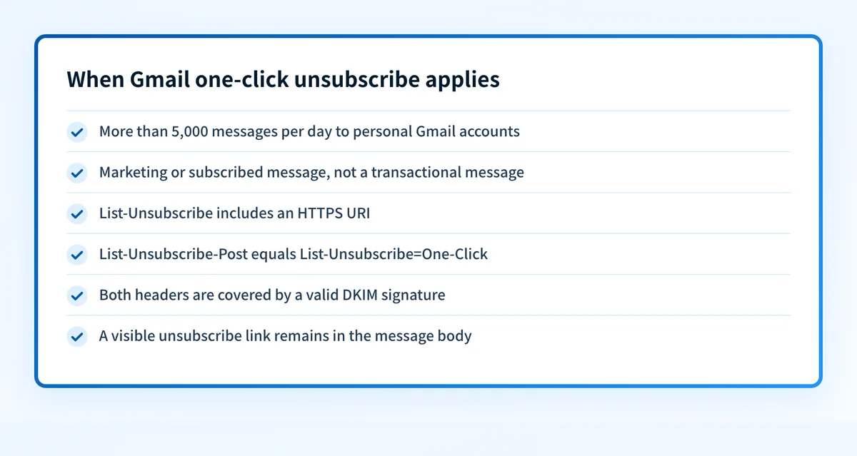 Decision checklist showing when Gmail one-click unsubscribe applies and the required headers