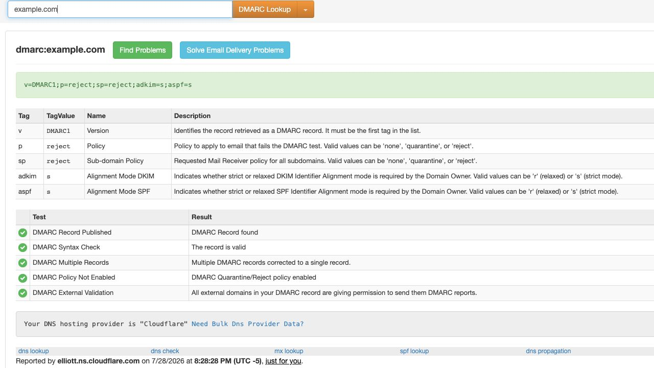 MXToolbox SuperTool result for example.com showing the returned DMARC policy, tag descriptions, and record diagnostic checks.