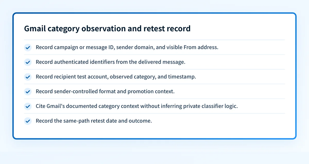 Illustrative record showing the sender-controlled evidence to retain and the Gmail factors that remain private