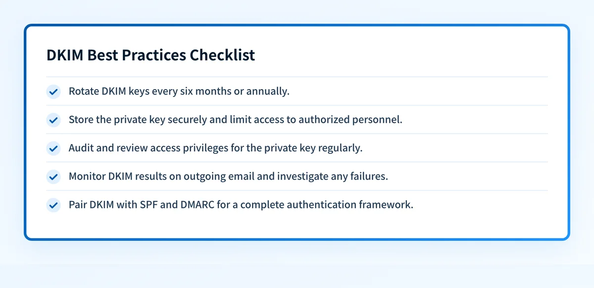 Checklist of five DKIM implementation best practices, including key rotation, key security, and monitoring.