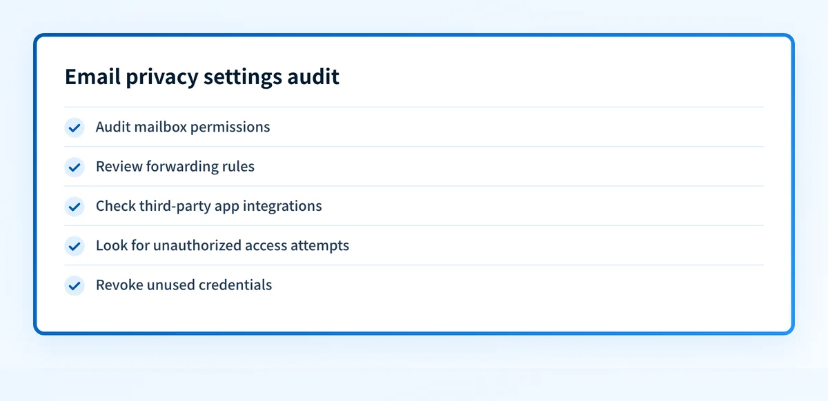 Checklist card of five email privacy settings to audit regularly, from mailbox permissions to unused credentials.