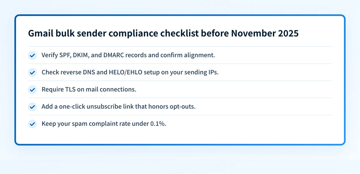 Checklist of email authentication and compliance steps senders should complete for Gmail's enforcement.
