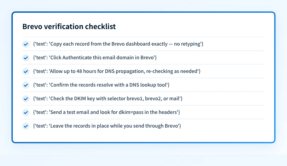 Checklist for verifying Brevo domain authentication: run the check in Brevo, allow 48 hours, confirm records resolve, and look for dkim=pass in test email headers
