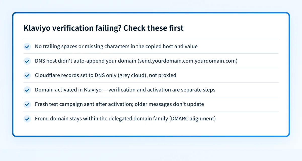 Checklist of six common fixes when Klaviyo domain verification fails or mail still shows via klaviyomail.com.
