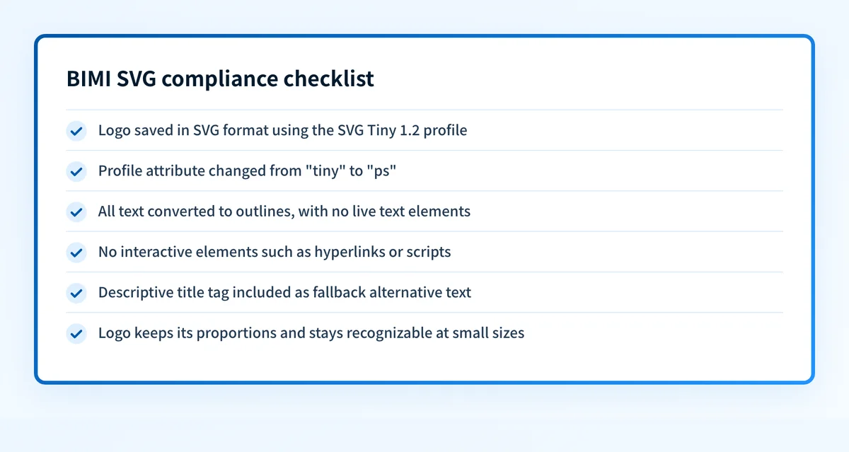 Checklist of the requirements a BIMI SVG logo must meet before it is uploaded.