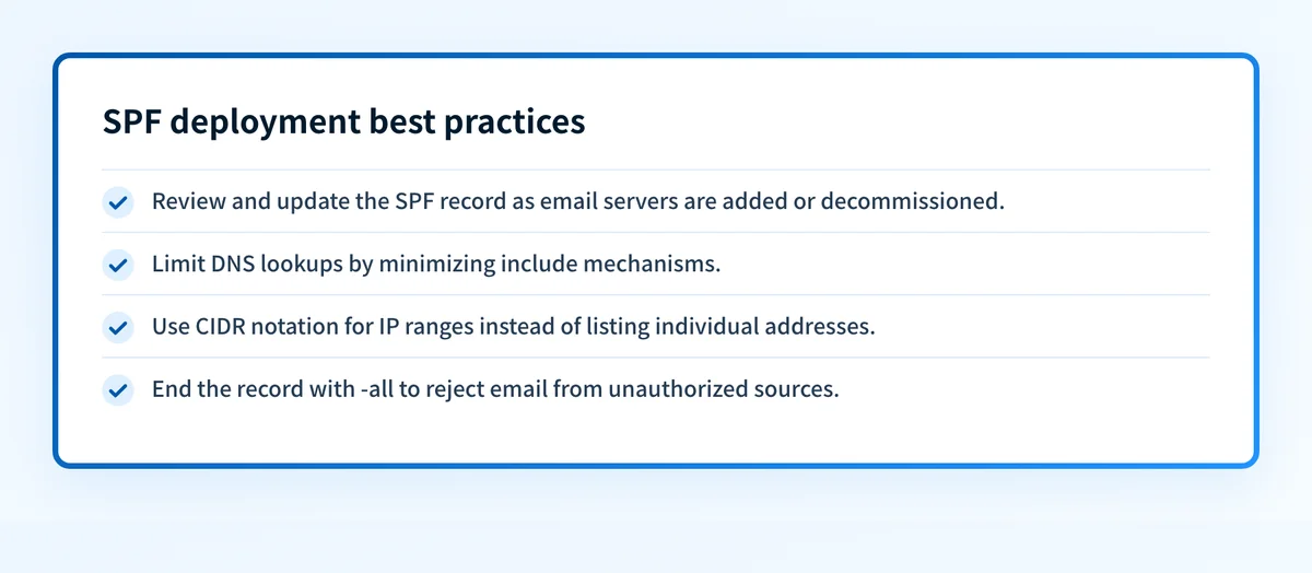 Checklist of four best practices for deploying an SPF record.